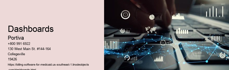 dashboards